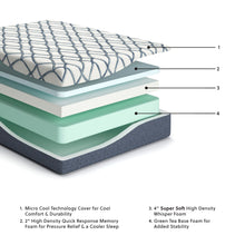 12 Inch Chime Elite 2.0 - Twin Mattress - White / Blue