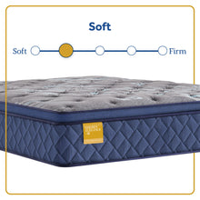 Featherton - Soft Euro Pillow Top Mattress