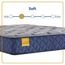 Featherton - Soft Tight Top Mattress