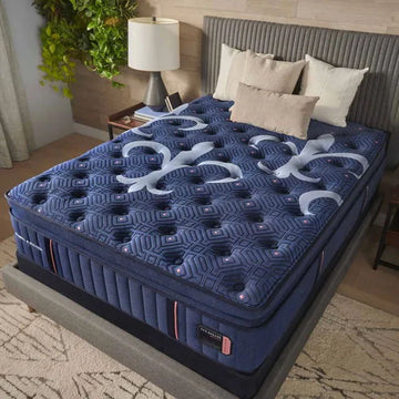 Lux Estate - Firm Euro Pillowtop Mattress