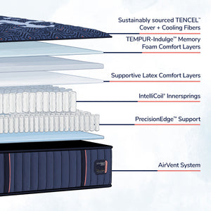 Lux Estate - Medium Tight Top Mattress