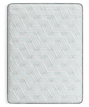 Palisades Plush - Mattress