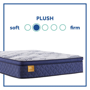 Performance - Banstead Plush Euro Pillow Top Mattress