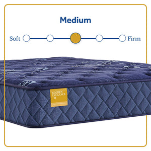 Remmington - Medium Tight Top Mattress